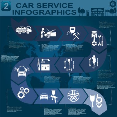 Araba Servisi, tamir infographics