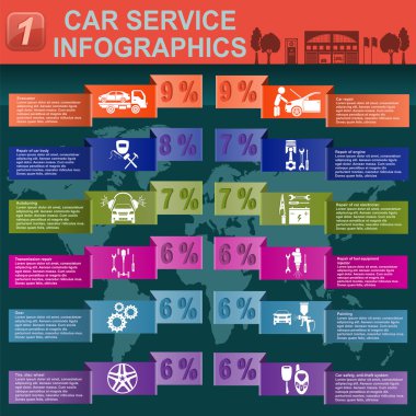 Araba Servisi, tamir infographics