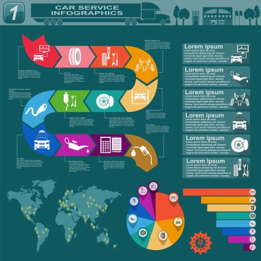 Araba Servisi, tamir infographics