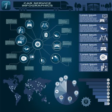 Araba Servisi, tamir infographics