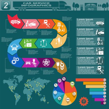 Araba Servisi, tamir infographics
