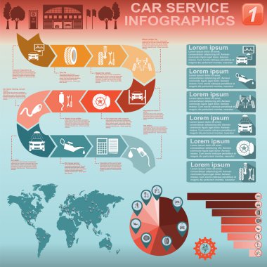 Araba Servisi, tamir infographics