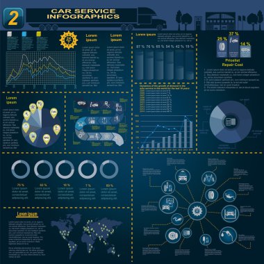 Araba Servisi, tamir infographics