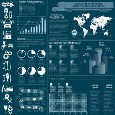Araba Servisi, tamir infographics