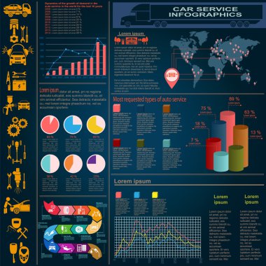 Araba Servisi, tamir infographics