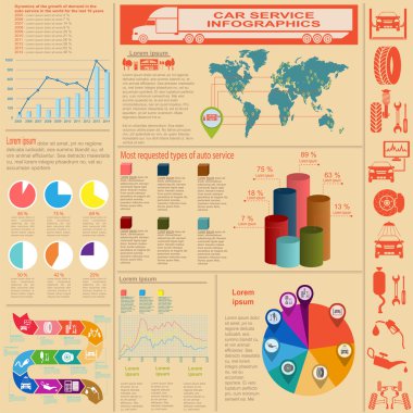 Araba Servisi, tamir infographics