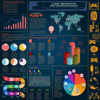 Araba Servisi, tamir infographics