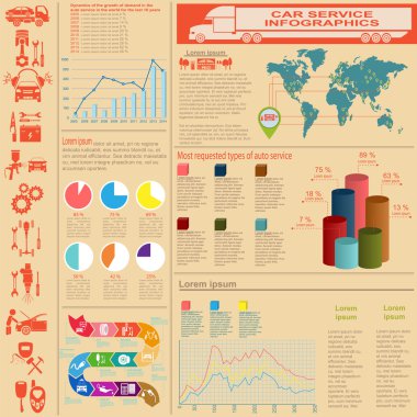 Araba Servisi, tamir infographics