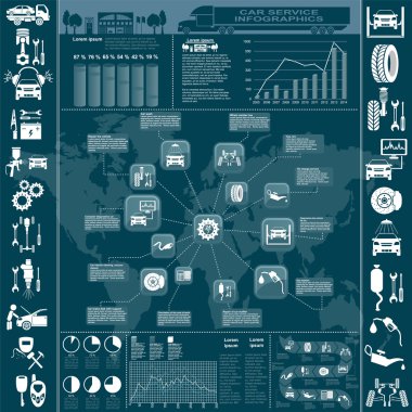 Araba Servisi, tamir infographics