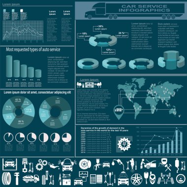 Araba Servisi, tamir infographics