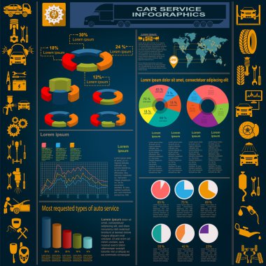 Araba Servisi, tamir infographics