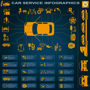 Araba Servisi, tamir infographics