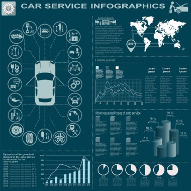 Araba Servisi, tamir infographics