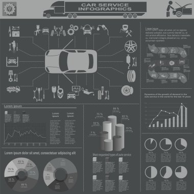 Araba Servisi, tamir infographics