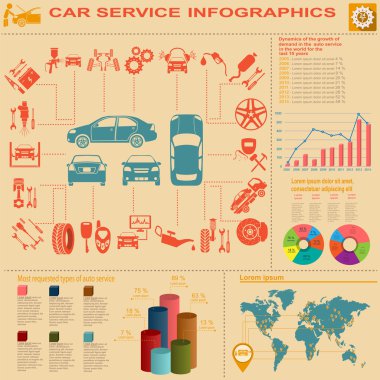 Araba Servisi, tamir infographics