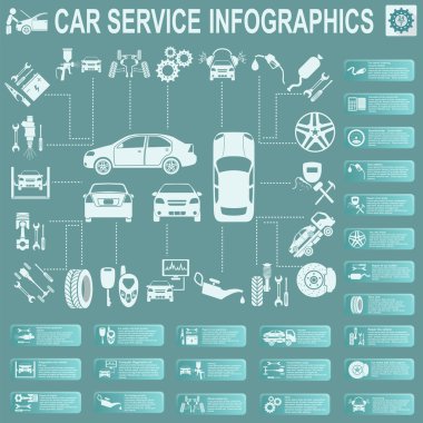Araba Servisi, tamir infographics