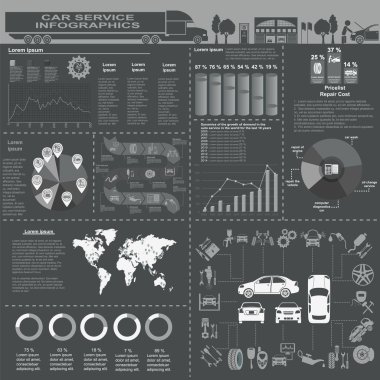 Araba Servisi, tamir infographics