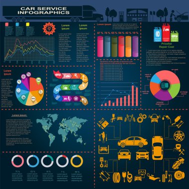 Araba Servisi, tamir infographics
