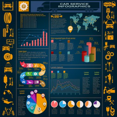 Araba Servisi, tamir infographics