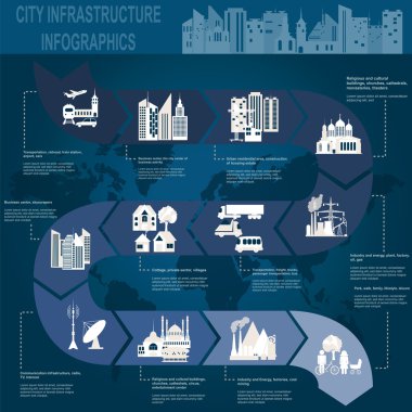 dizi öğelerini altyapı şehir, vektör infographics
