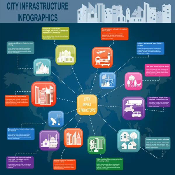 Aantal elementen infrastructuur stad, vector infographics — Stockvector