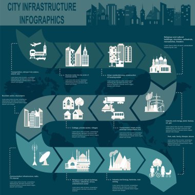 dizi öğelerini altyapı şehir, vektör infographics