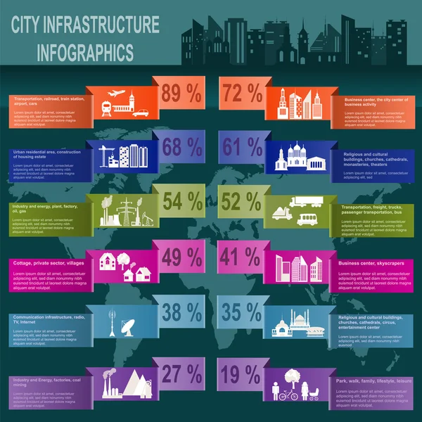 Aantal elementen infrastructuur stad, vector infographics — Stockvector