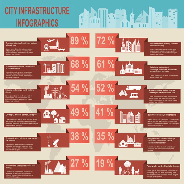 Zestaw elementów infrastruktury miasta, infografiki wektor — Wektor stockowy