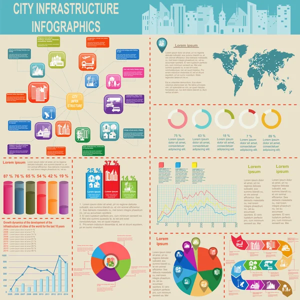 Aantal elementen infrastructuur stad, vector infographics — Stockvector