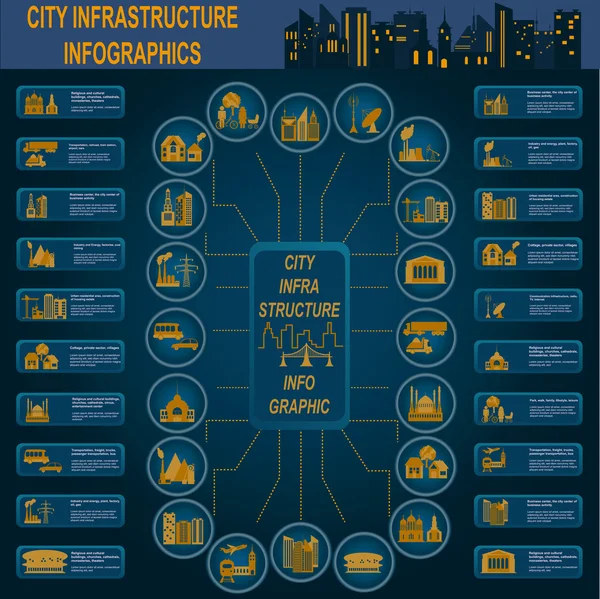 Sada prvků infrastruktury města, vektorové infografika — Stockový vektor