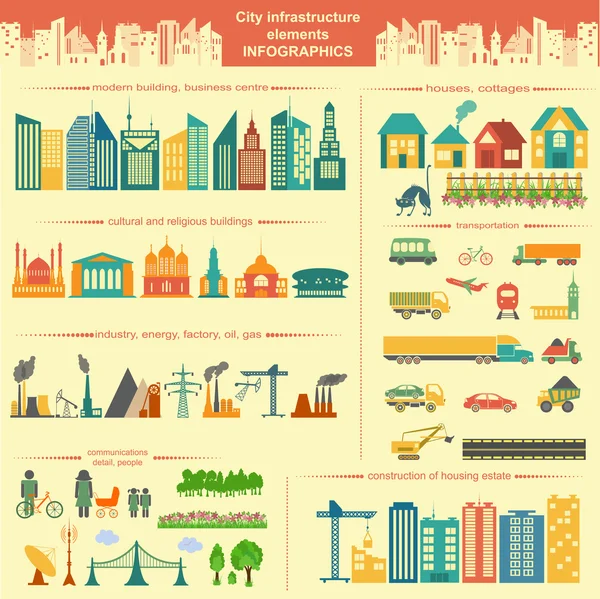 Conjunto de elementos modernos de la ciudad para crear sus propios mapas de la ciudad — Vector de stock