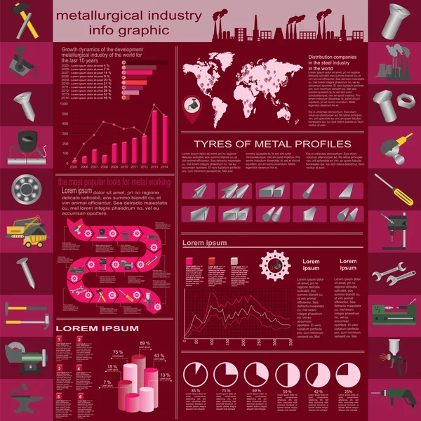 Serie di elementi e strumenti dell'industria metallurgica per la creazione — Vettoriale Stock