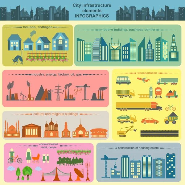 Conjunto de elementos da cidade moderna para a criação de seus próprios mapas da ci — Vetor de Stock