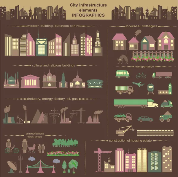 Set of modern city elements for creating your own maps of the ci — Stock Vector