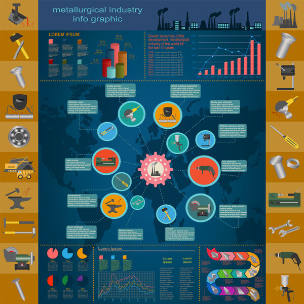 Set of elements and tools of metallurgical industry for creating