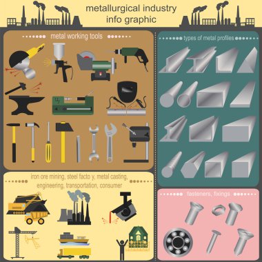 Set of metallurgy icons, metal working tools, steel profiles clipart