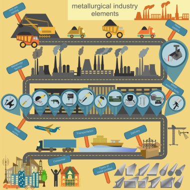 Set of metallurgy icons, metal working tools clipart