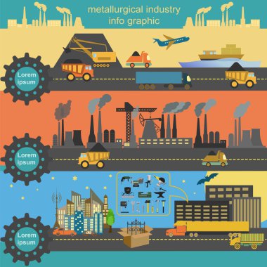 Metalurji simgeler, metal işleme araçları kümesi