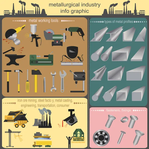 Set von Metallurgie-Ikonen, Metallbearbeitungswerkzeugen, Stahlprofilen — Stockvektor