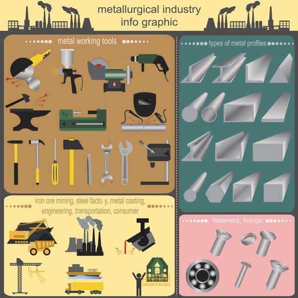 Set of metallurgy icons, metal working tools, steel profiles