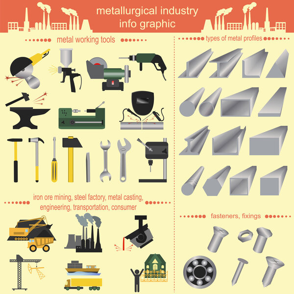 Set of metallurgy icons, metal working tools