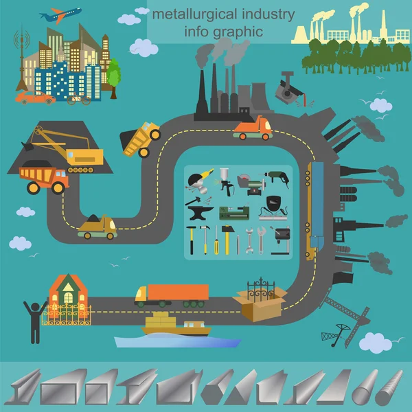 Ensemble d'icônes de la métallurgie, outils de travail des métaux — Image vectorielle