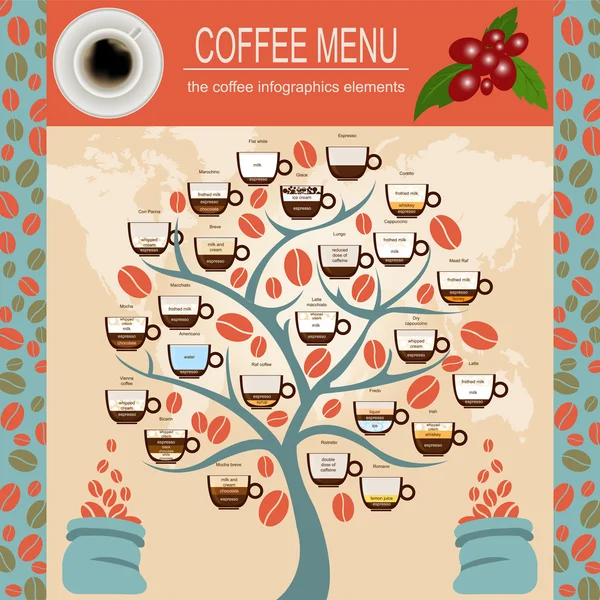 Las infografías del menú de café, establecen elementos para crear su propio — Vector de stock