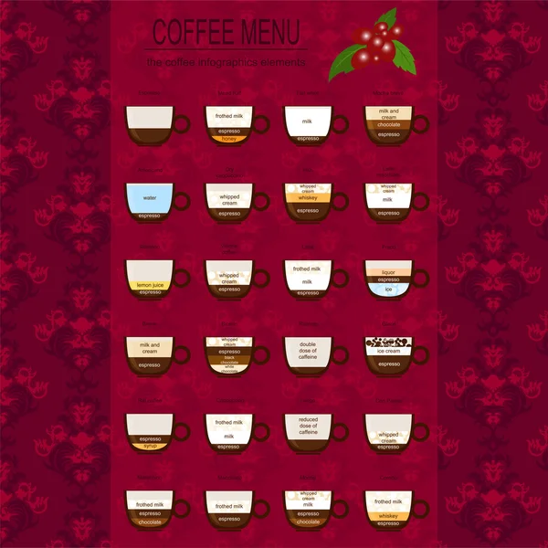 Las infografías del menú de café, establecen elementos para crear su propio — Archivo Imágenes Vectoriales
