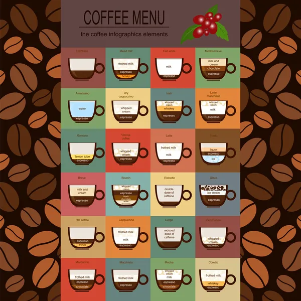 Las infografías del menú de café, establecen elementos para crear su propio — Vector de stock