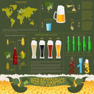 Beer infographics, set elements, for creating your own infograph clipart