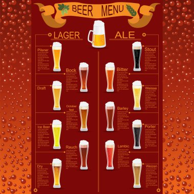 bira menü kümesini, kendi infographics oluşturma