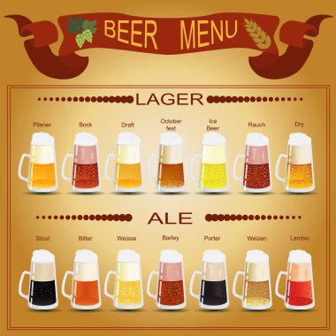 bira menü kümesini, kendi infographics oluşturma