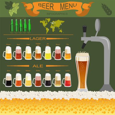 bira menü kümesini, kendi infographics oluşturma