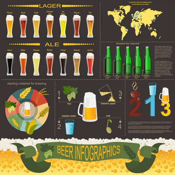 Infographie de la bière, éléments d'ensemble, pour créer votre propre infographie — Image vectorielle